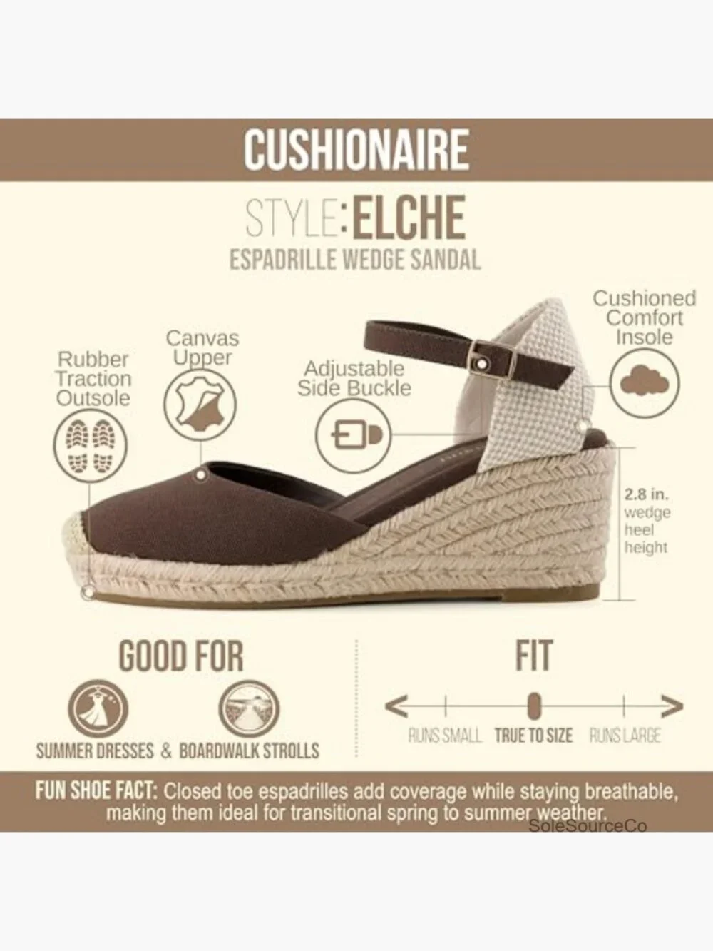Closed Toe Wedge Platform Sandals, Espadrilles Heels with Ankle Strap